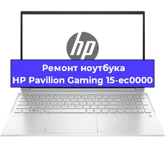 Замена жесткого диска на ноутбуке HP Pavilion Gaming 15-ec0000 в Москве